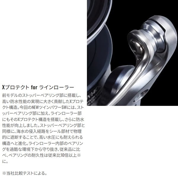 21ツインパワーSW